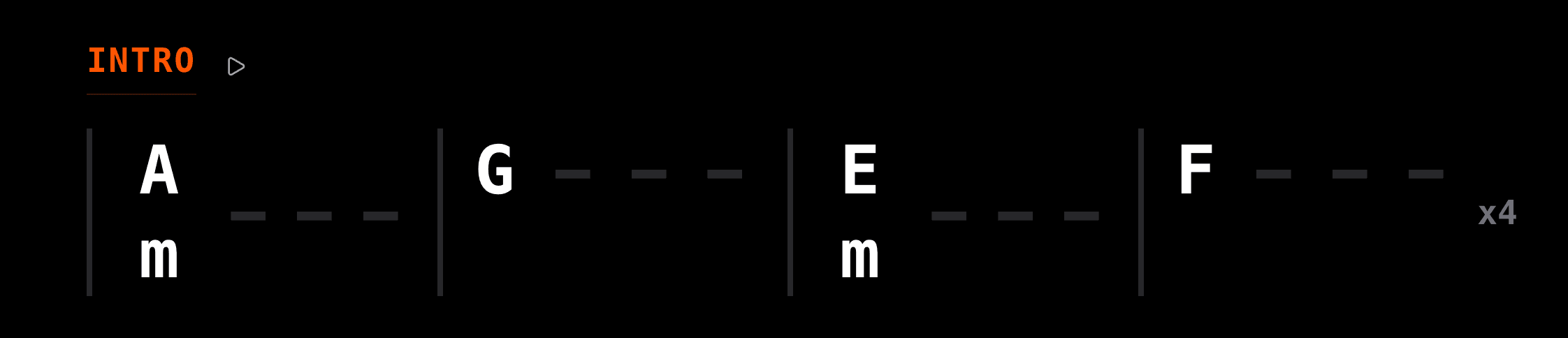A ChartSpace chord chart: E minor, G, E minor, F