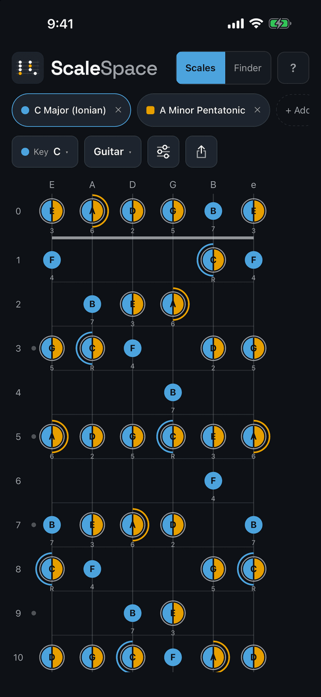 The ScaleSpace iPhone app comparing C major and A minor pentatonic on guitar