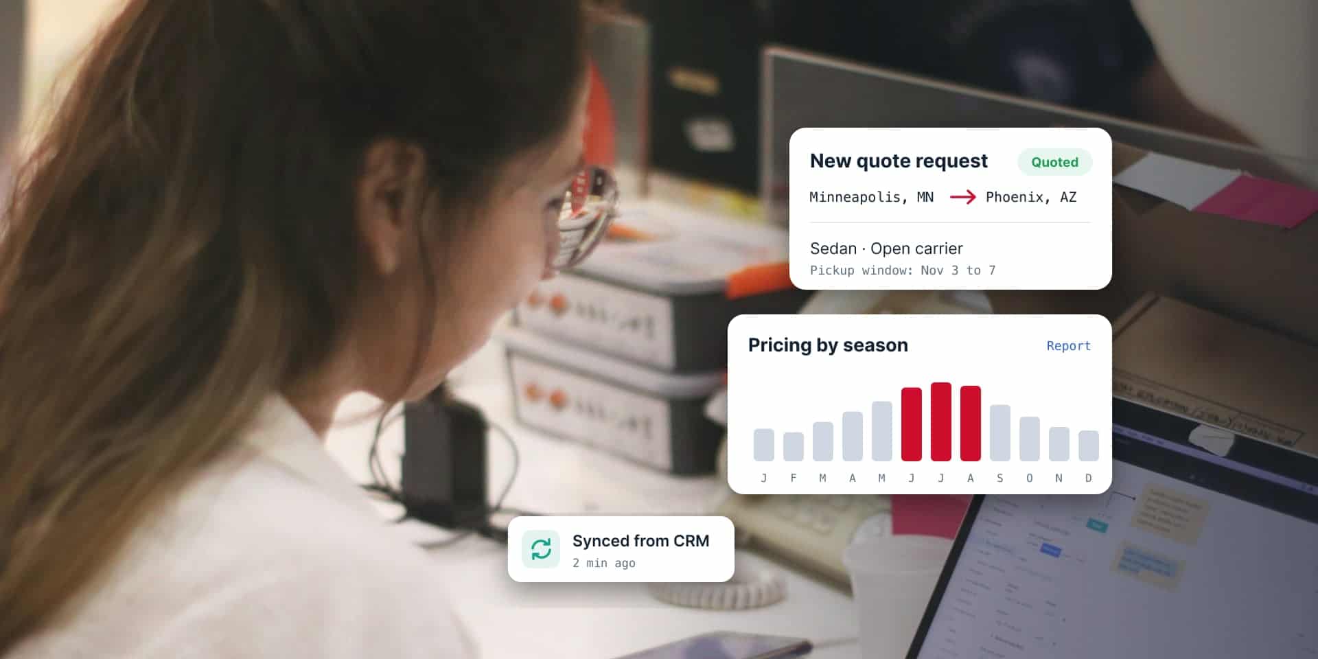 A woman at a laptop in a busy office, with cards showing a car transport quote request, a pricing-by-season report, and a CRM sync status